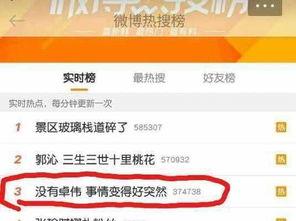 卓伟爆料头条视频下载,揭秘娱乐圈幕后真相